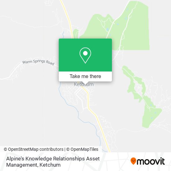 Alpine's Knowledge Relationships Asset Management map