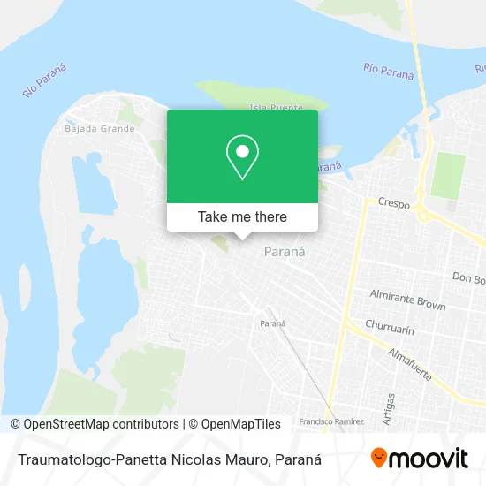 Mapa de Traumatologo-Panetta Nicolas Mauro