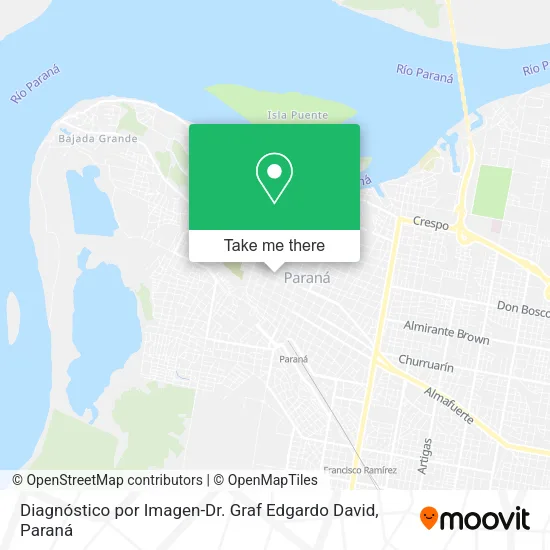 Mapa de Diagnóstico por Imagen-Dr. Graf Edgardo David