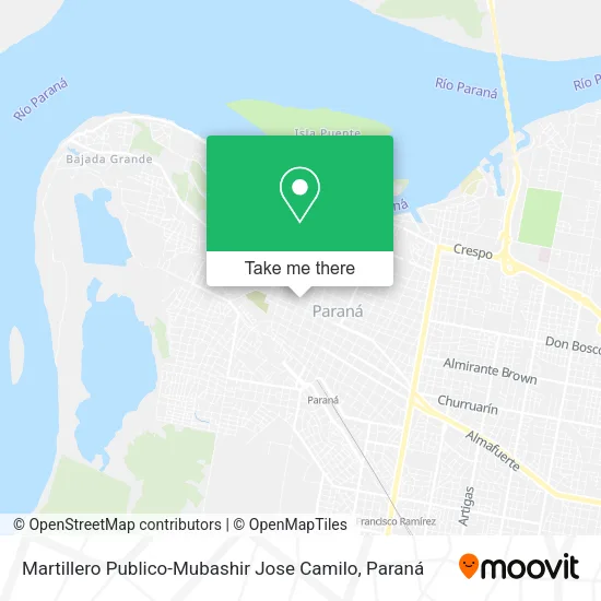 Mapa de Martillero Publico-Mubashir Jose Camilo