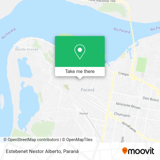 Mapa de Estebenet Nestor Alberto