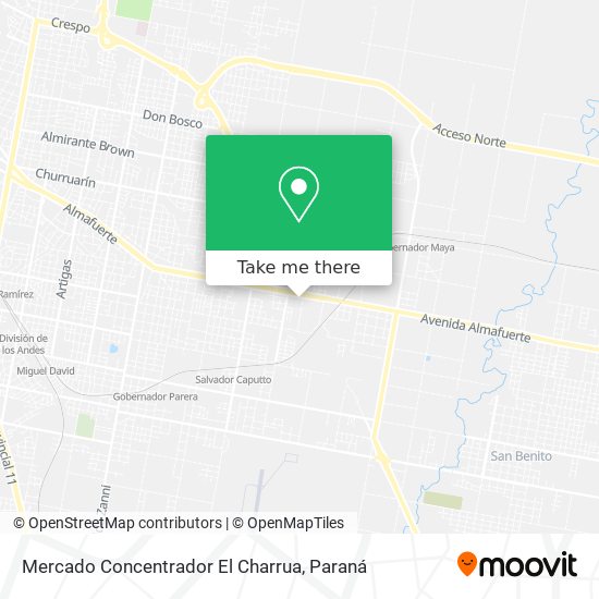 Mapa de Mercado Concentrador El Charrua