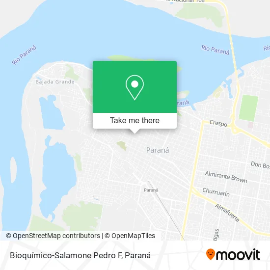 Mapa de Bioquímico-Salamone Pedro F