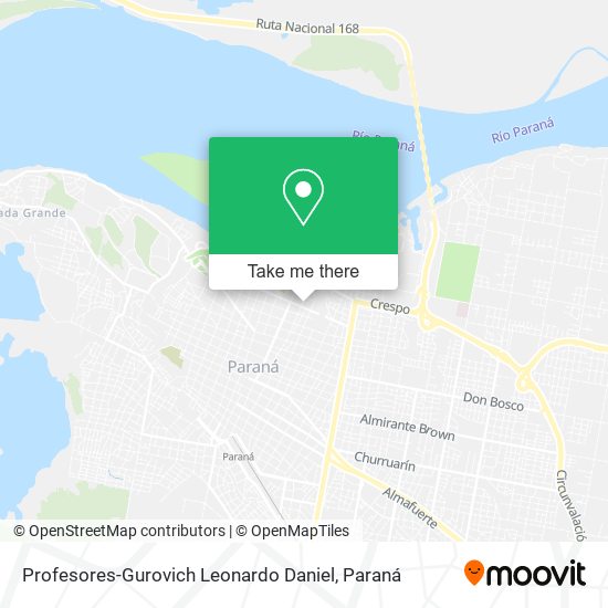 Profesores-Gurovich Leonardo Daniel map