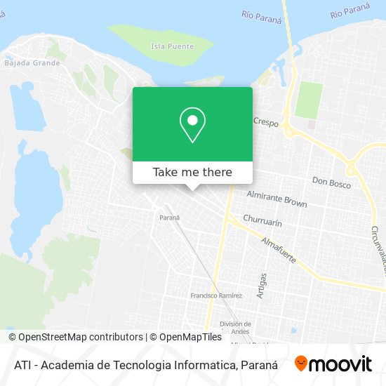 Mapa de ATI - Academia de Tecnologia Informatica
