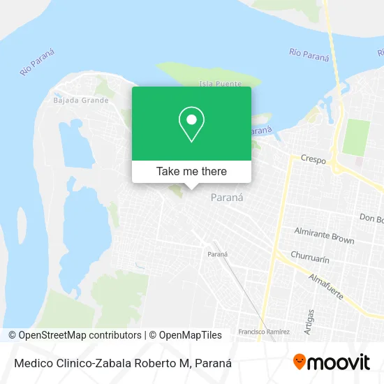 Mapa de Medico Clinico-Zabala Roberto M