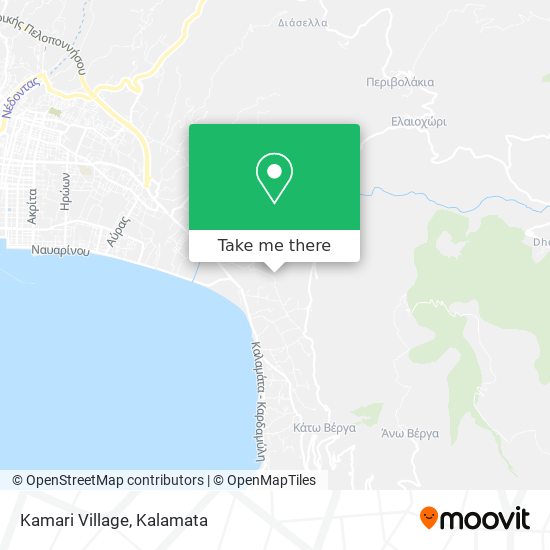 Kamari Village map