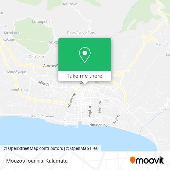 Mouzos Ioannis map