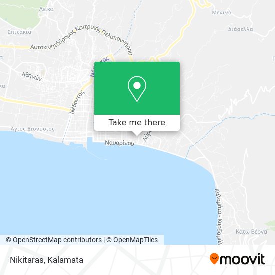 Nikitaras map