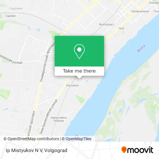 Ip Mistyukov N V map