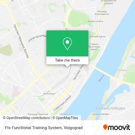 Fts Functional Training System map