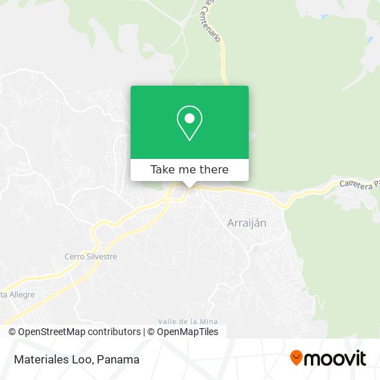 Mapa de Materiales Loo