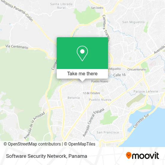 Software Security Network map