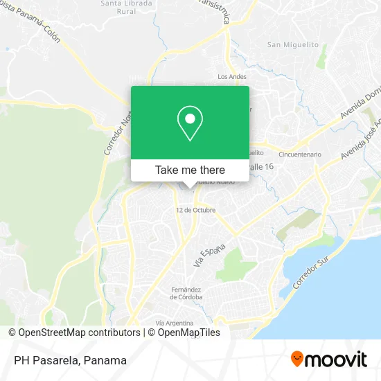 Mapa de PH Pasarela