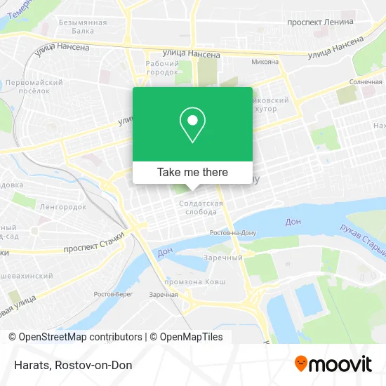 Harats map