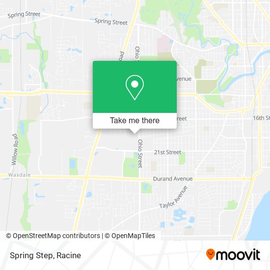 Mapa de Spring Step