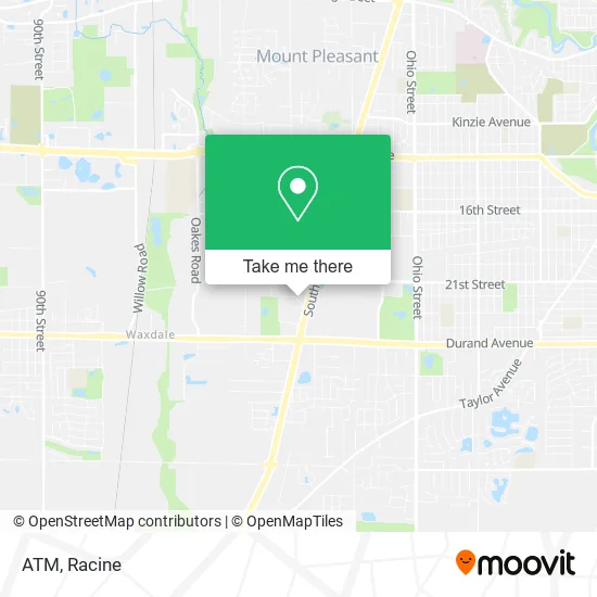 Mapa de ATM