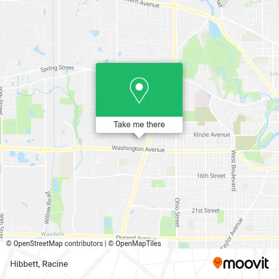 Hibbett map