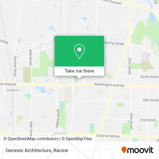 Genesis Architecture map