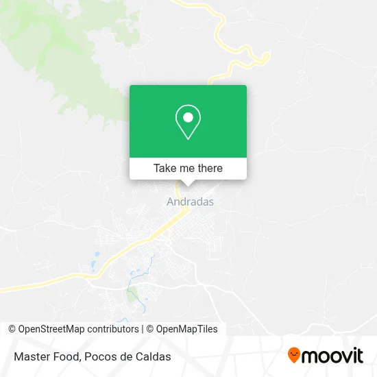 Master Food map