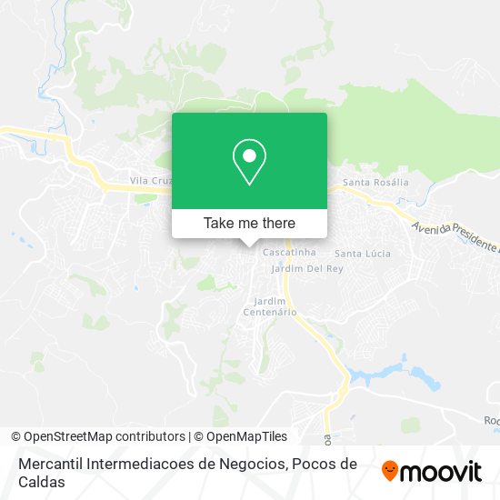 Mapa Mercantil Intermediacoes de Negocios