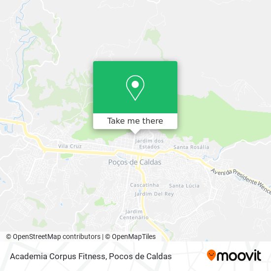 Academia Corpus Fitness map