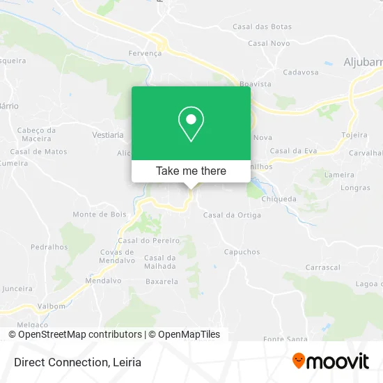 Direct Connection map