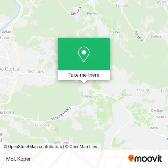 Mol map
