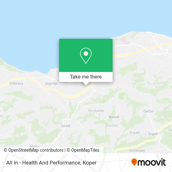 All In - Health And Performance map