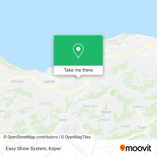 Easy Show System map