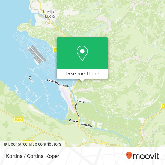 Kortina / Cortina map