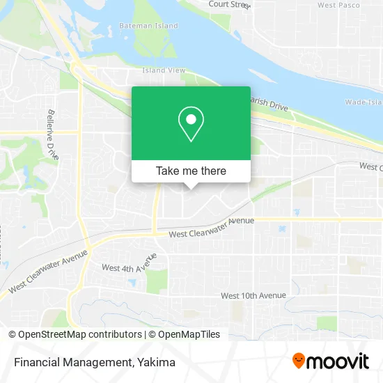 Financial Management map