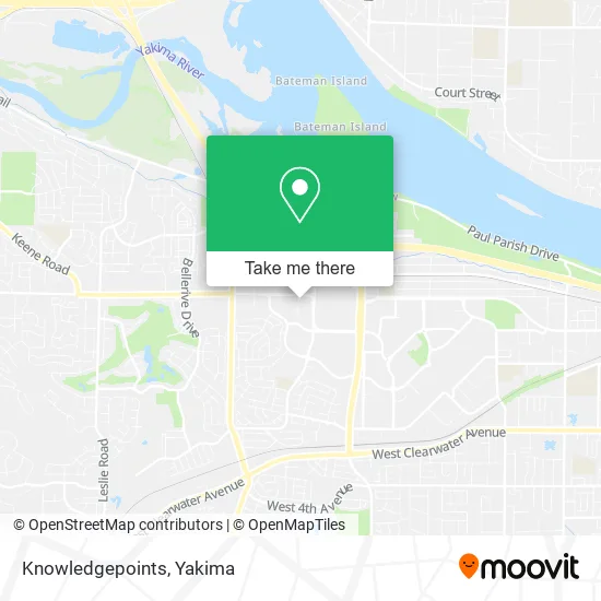 Knowledgepoints map