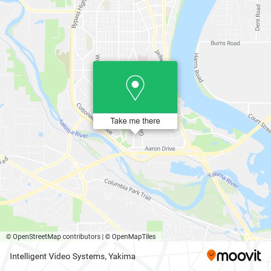 Intelligent Video Systems map