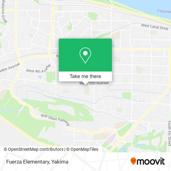 Mapa de Fuerza Elementary