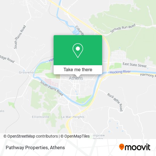 Mapa de Pathway Properties