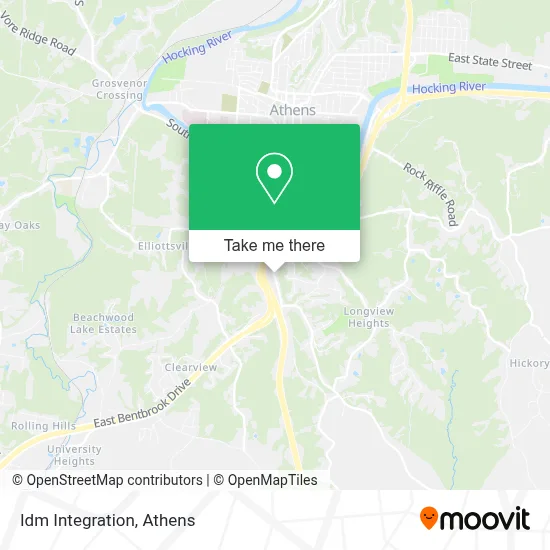 Idm Integration map