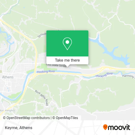 Keyme map