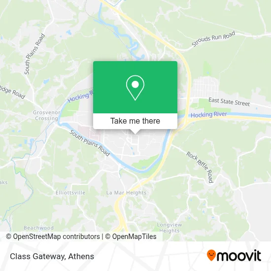 Class Gateway map