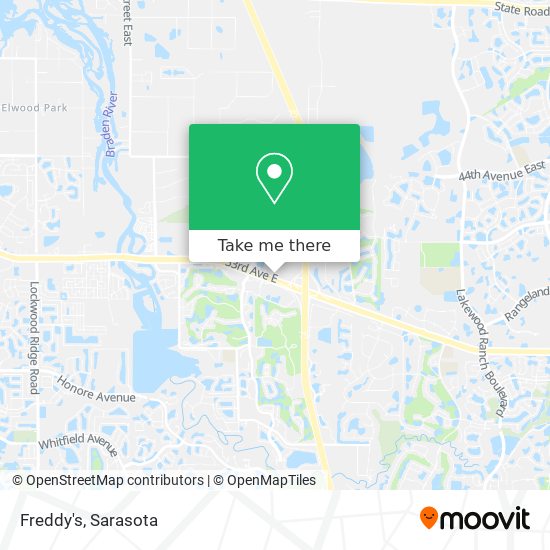 Mapa de Freddy's