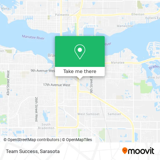Team Success map