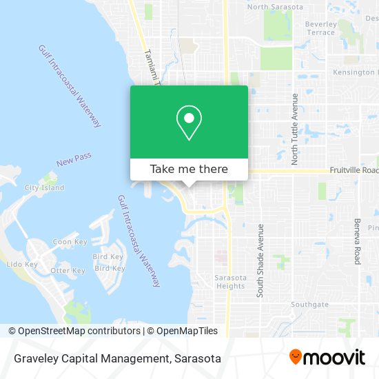 Mapa de Graveley Capital Management