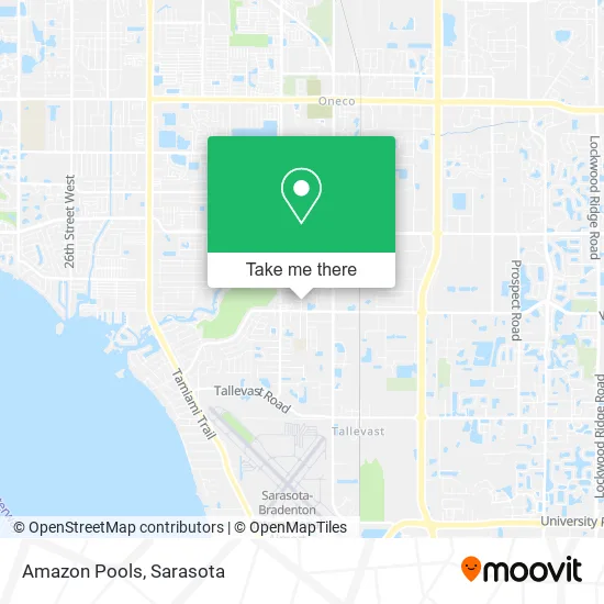 Amazon Pools map