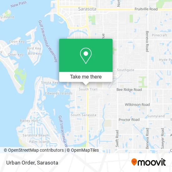 Urban Order map