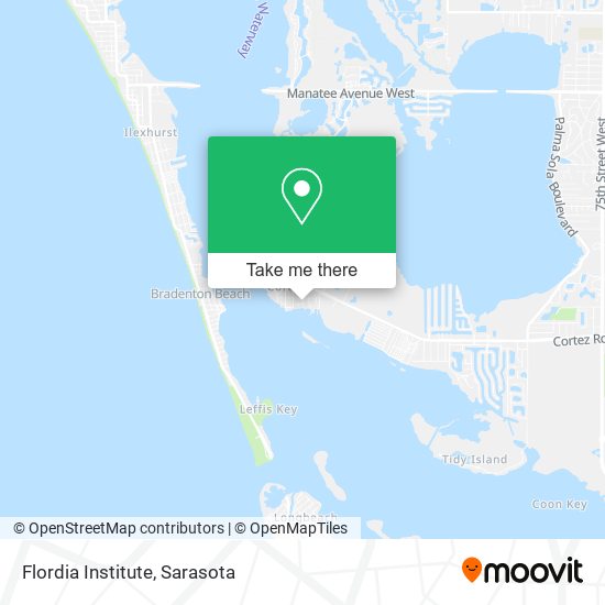 Flordia Institute map