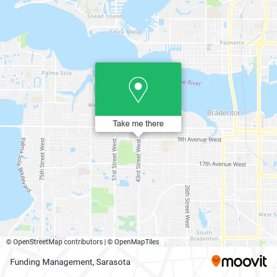 Funding Management map