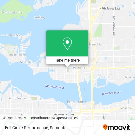 Full Circle Performance map