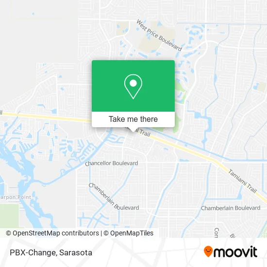 PBX-Change map