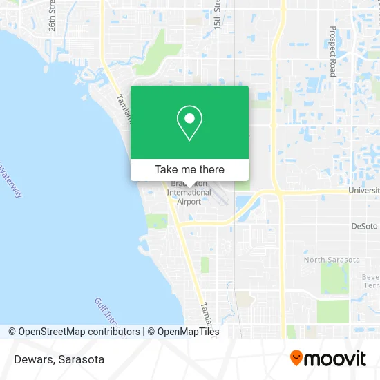 Dewars map
