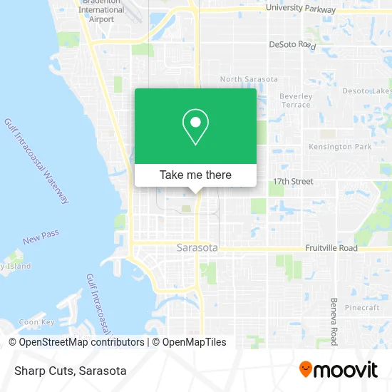 Sharp Cuts map